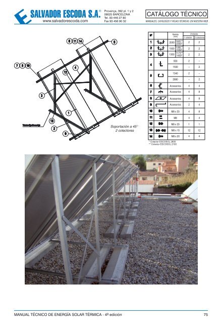 Energía Solar Térmica