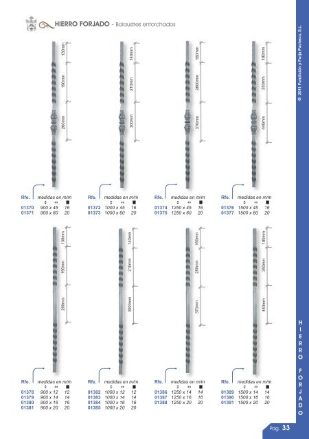 Descargar PDF - Pacheco. Fundición y Forja