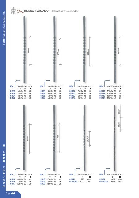 Descargar PDF - Pacheco. Fundición y Forja
