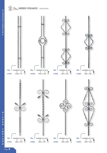 Descargar PDF - Pacheco. Fundición y Forja