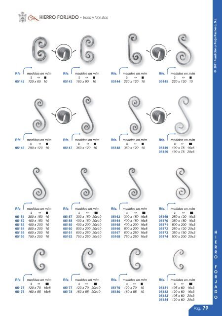 Descargar PDF - Pacheco. Fundición y Forja