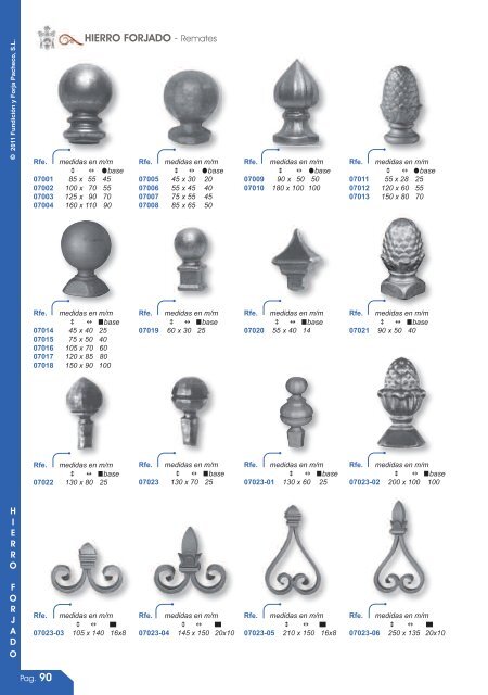 Descargar PDF - Pacheco. Fundición y Forja