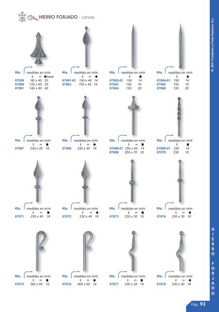 Descargar PDF - Pacheco. Fundición y Forja