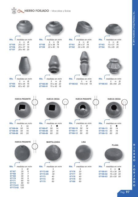 Descargar PDF - Pacheco. Fundición y Forja