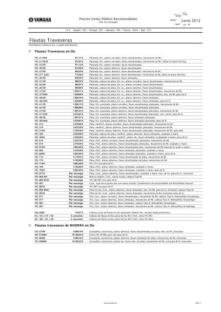 sourcing map Tuerca de levantamiento rosca hembra M6 de acero inoxidable 304 con forma de anillo 10pcs