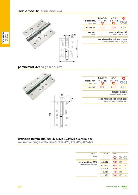 CATÁLOGO GENERAL GENERAL CATALOGUE - Amig