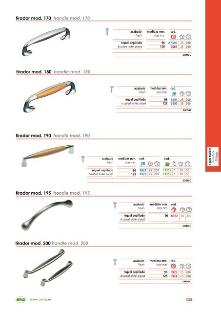 CATÁLOGO GENERAL GENERAL CATALOGUE - Amig