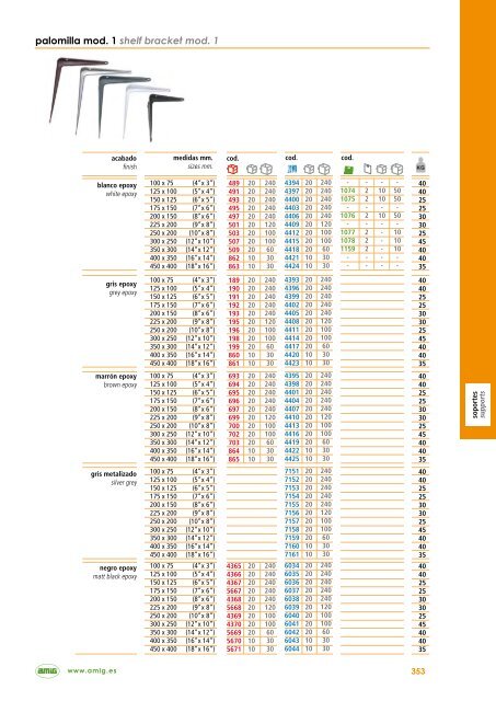 CATÁLOGO GENERAL GENERAL CATALOGUE - Amig