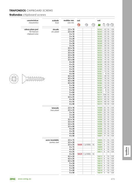 CATÁLOGO GENERAL GENERAL CATALOGUE - Amig