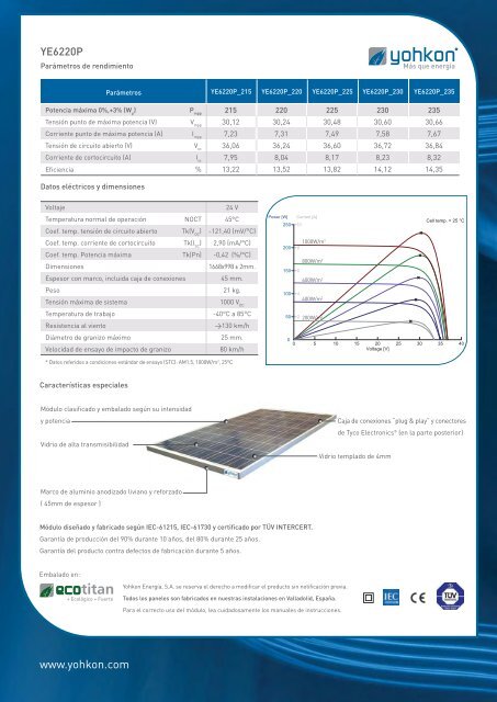 Marquesinas fotovoltaicas