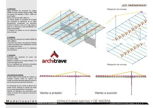 PROYECTO DE GASOLINERA - PoliformaT