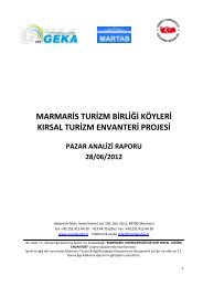 MARMARİS TURİZM BİRLİĞİ KÖYLERİ KIRSAL TURİZM ...