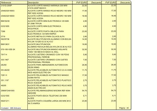 TARIFA PVP 2 FERRETERIA INDUSTRIAL MORALES C.B..pdf