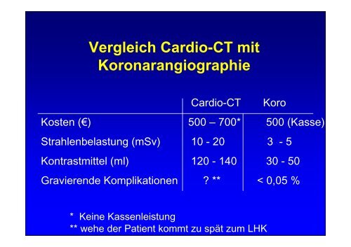 Cardio-CT: