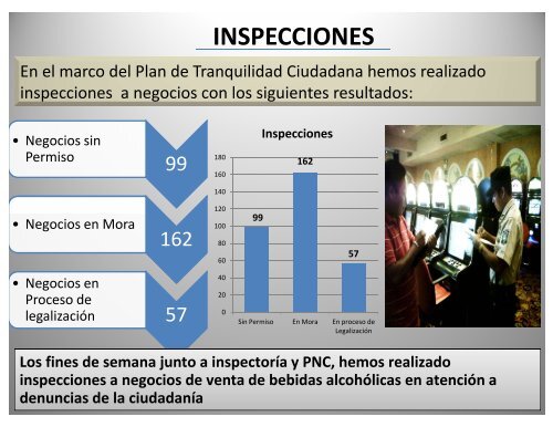 Primeros 100 días - Santa Tecla