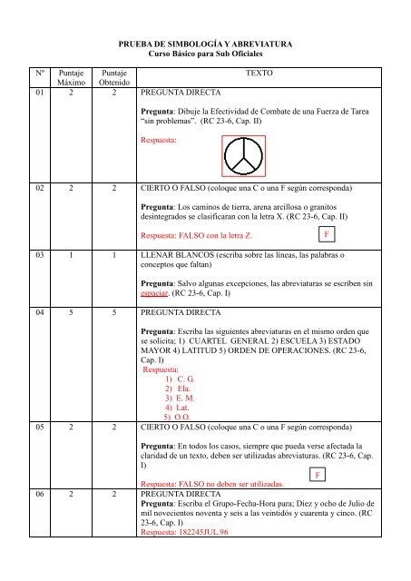 PRUEBA DE SIMBOLOGÍA Y ABREVIATURA Curso Básico para ...