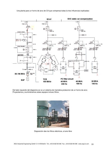 AEG Industrial Engineering Informacion General