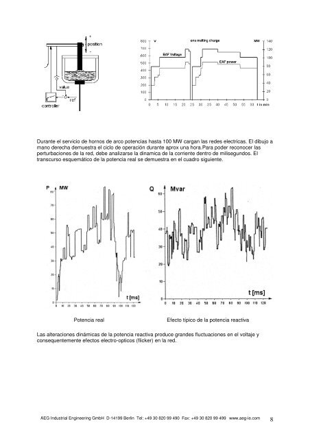 AEG Industrial Engineering Informacion General