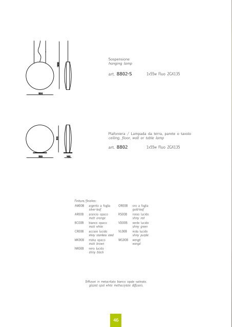 Scarica il catalogo - Menichetti