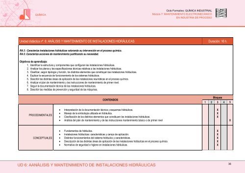 Módulo 7: Mantenimiento Electromecánico en Industria de Proceso