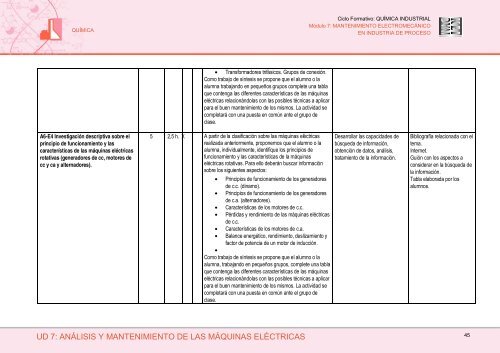 Módulo 7: Mantenimiento Electromecánico en Industria de Proceso