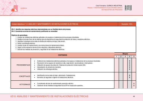 Módulo 7: Mantenimiento Electromecánico en Industria de Proceso