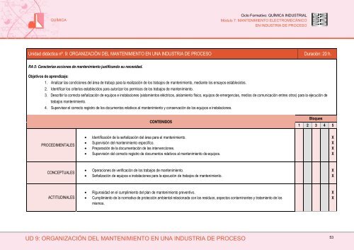 Módulo 7: Mantenimiento Electromecánico en Industria de Proceso