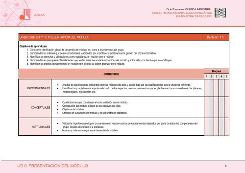 Módulo 7: Mantenimiento Electromecánico en Industria de Proceso