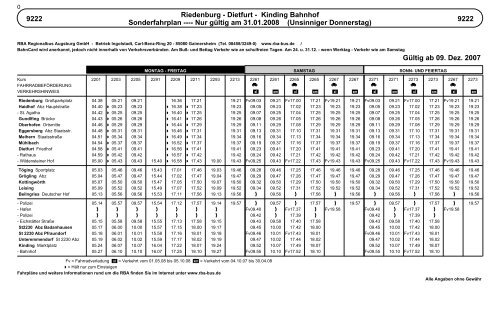 9222 9222 Riedenburg - Dietfurt - Kinding Bahnhof ... - RBA