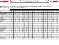 Oberreitnau - Neuravensburg - Wangen Die Stundenlinie - RBA