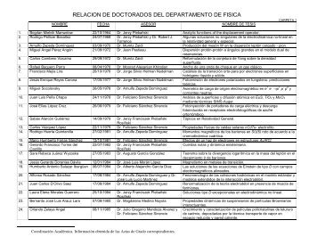 RELACION DE DOCTORADOS DEL DEPARTAMENTO ... - Cinvestav