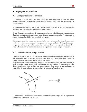 3 Equações de Maxwell