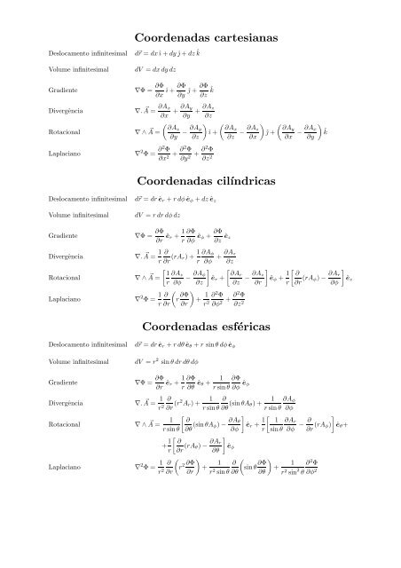 Fórmulas relativas a sistemas de coordenadas - Nautilus