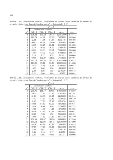 Texto Completo em PDF - Programa de Pós-Graduação em Física ...