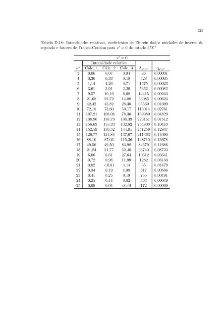 Texto Completo em PDF - Programa de Pós-Graduação em Física ...