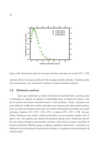 Texto Completo em PDF - Programa de Pós-Graduação em Física ...