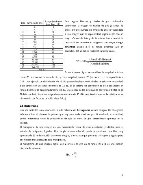 Conceptos Básicos del Procesamiento Digital de Imágenes Usando ...