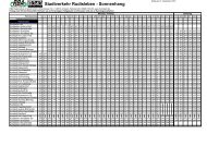 B343 Stadtverkehr Rudisleben - Sonnenhang - RBA Regionalbus ...