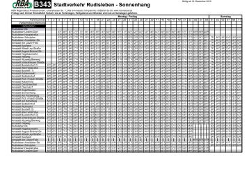 B343 Stadtverkehr Rudisleben - Sonnenhang - RBA Regionalbus ...
