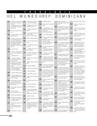 EL MUNDO REP. DOMINICANA - Antonio Ocaña Presenta