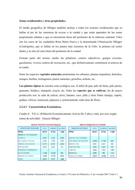 PROYECTO 5.pdf - Repositorio de la Universidad Estatal de Milagro ...