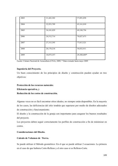 PROYECTO 5.pdf - Repositorio de la Universidad Estatal de Milagro ...