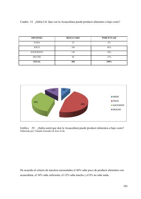 PROYECTO 5.pdf - Repositorio de la Universidad Estatal de Milagro ...