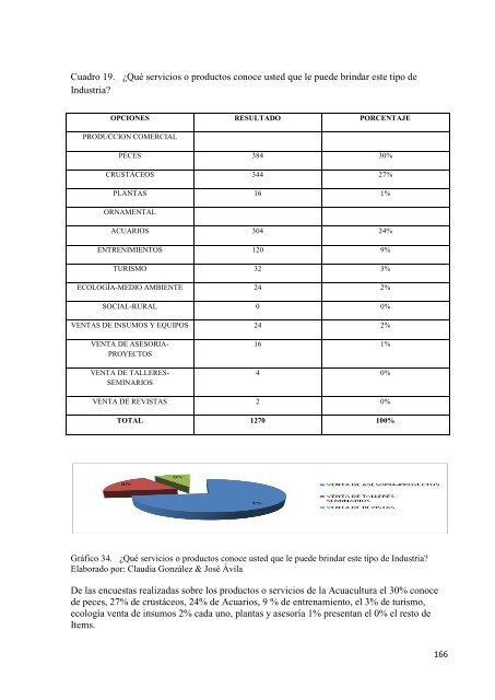 PROYECTO 5.pdf - Repositorio de la Universidad Estatal de Milagro ...