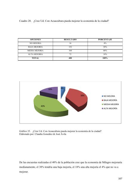 PROYECTO 5.pdf - Repositorio de la Universidad Estatal de Milagro ...