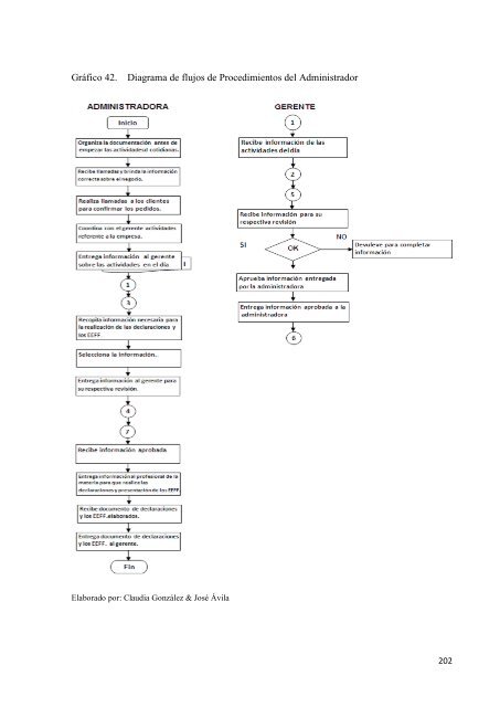 PROYECTO 5.pdf - Repositorio de la Universidad Estatal de Milagro ...