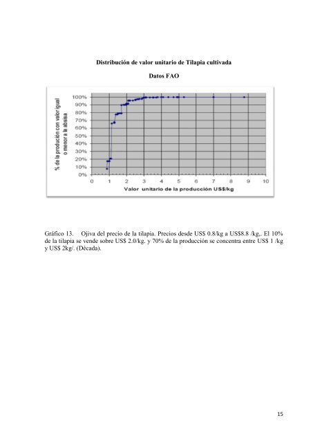 PROYECTO 5.pdf - Repositorio de la Universidad Estatal de Milagro ...