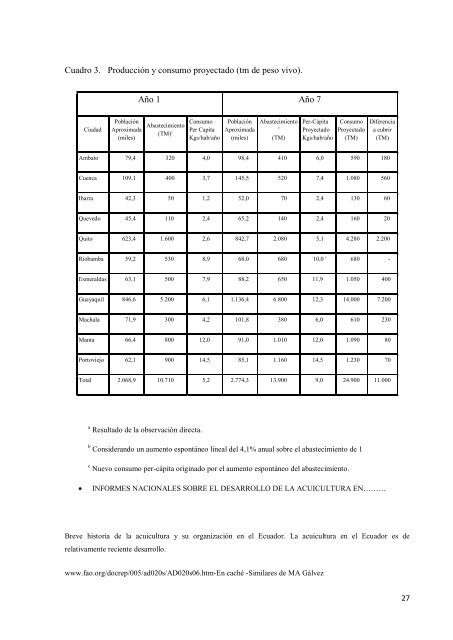 PROYECTO 5.pdf - Repositorio de la Universidad Estatal de Milagro ...