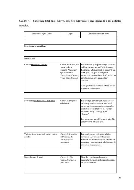 PROYECTO 5.pdf - Repositorio de la Universidad Estatal de Milagro ...