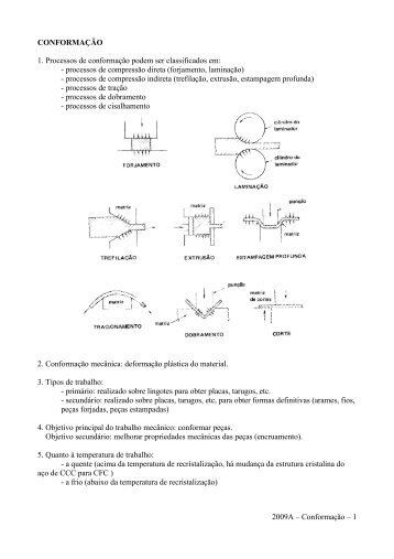 CONFORMAÇÃO 1. Processos de conformação podem ser ...